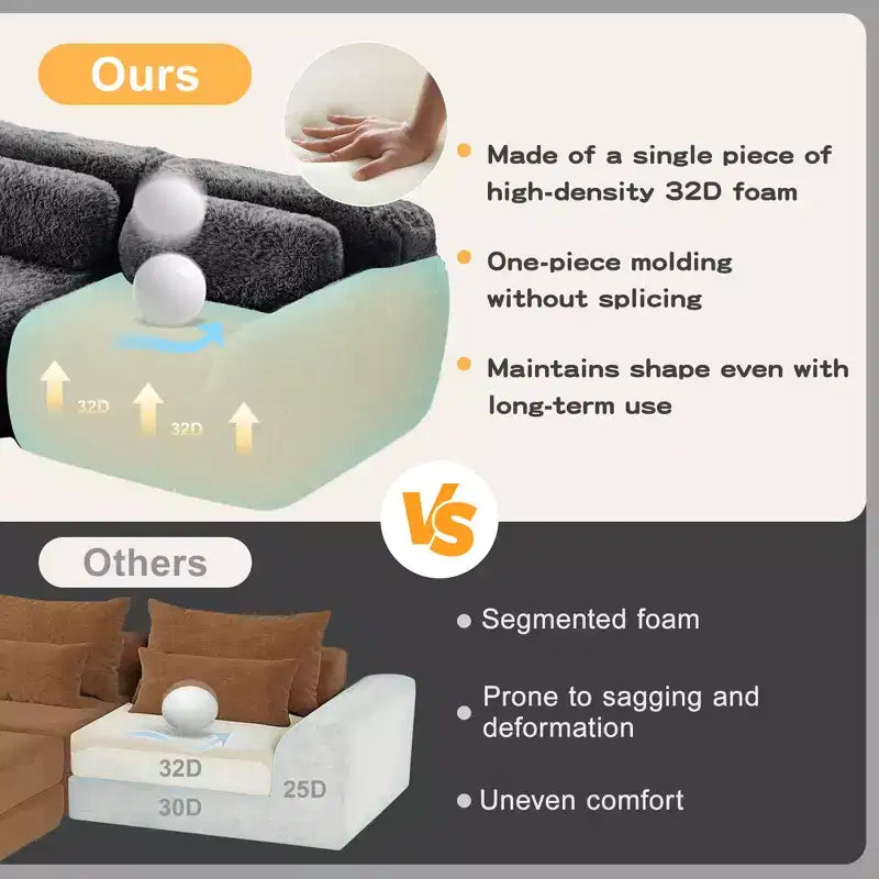149in Modular Sectional Sofa with Ottoman, 32D Foam & 4 Accent Pillows – Plush Polyester