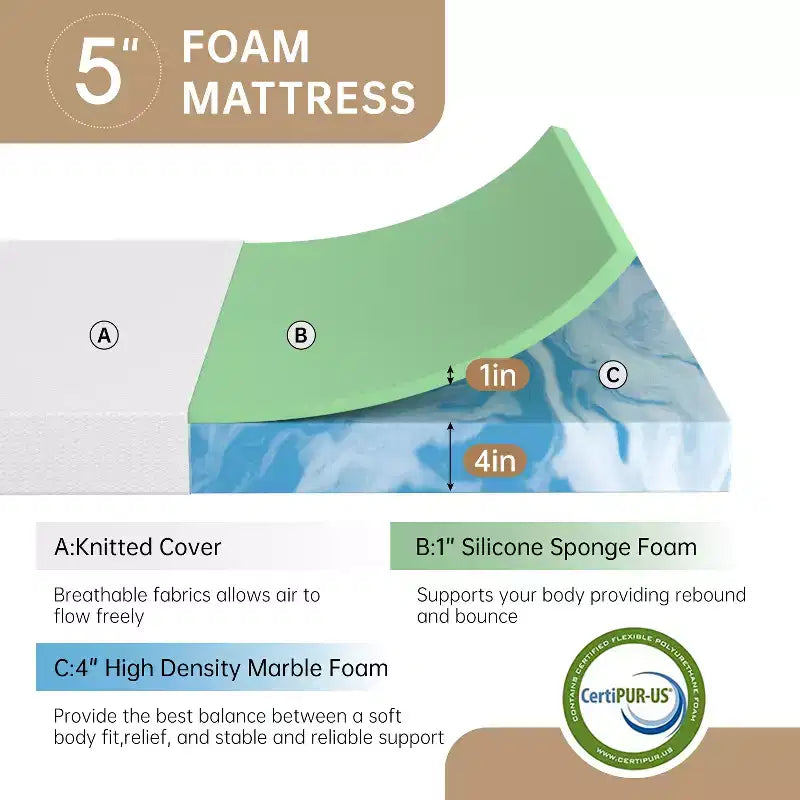 5 Inch Gel Memory Foam Mattress – CertiPUR-US, Non-Slip Bottom, Fiberglass Free, Bed-in-a-Box
